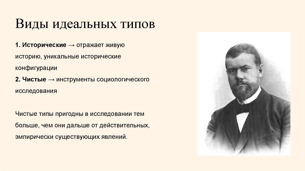 Виды идеальных типов