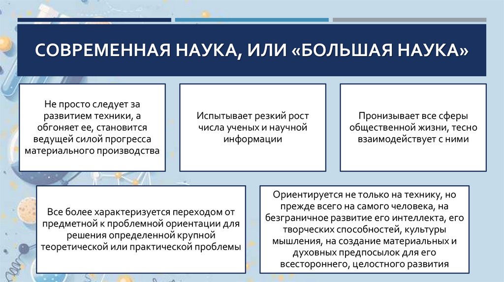 Современная наука, или «Большая наука»