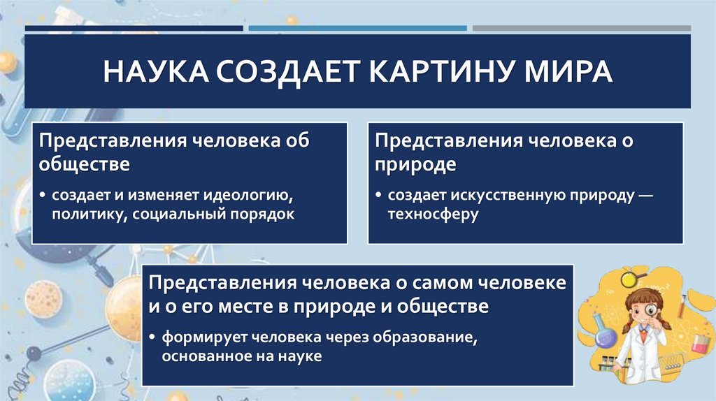 Наука создает картину мира