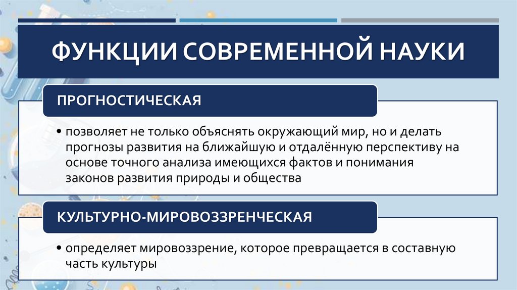 Функции современной науки