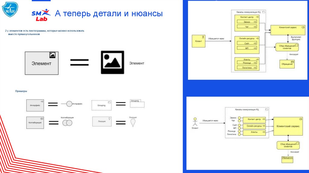 А теперь детали и нюансы