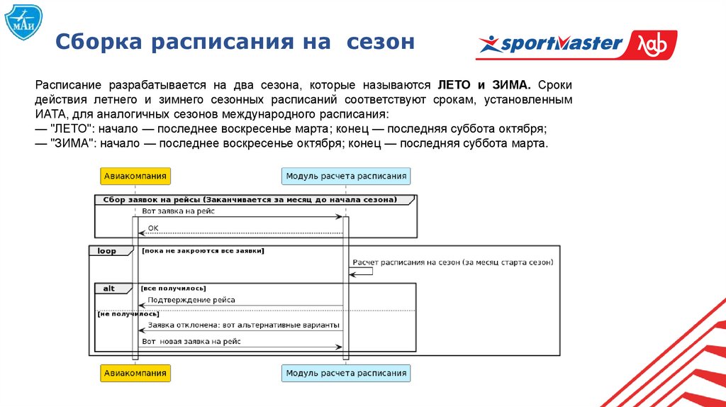 Сборка расписания на сезон