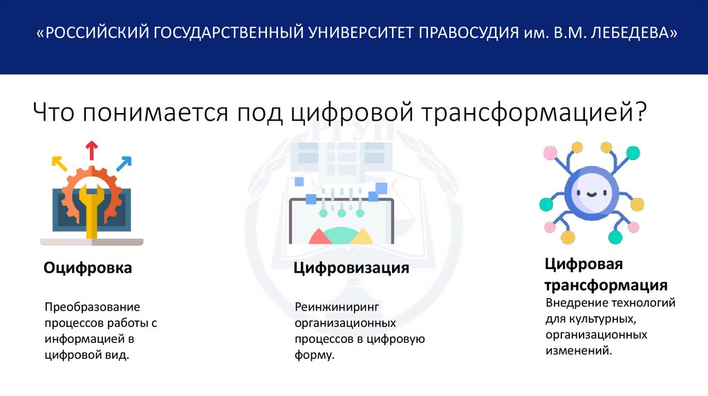 Что понимается под цифровой трансформацией?