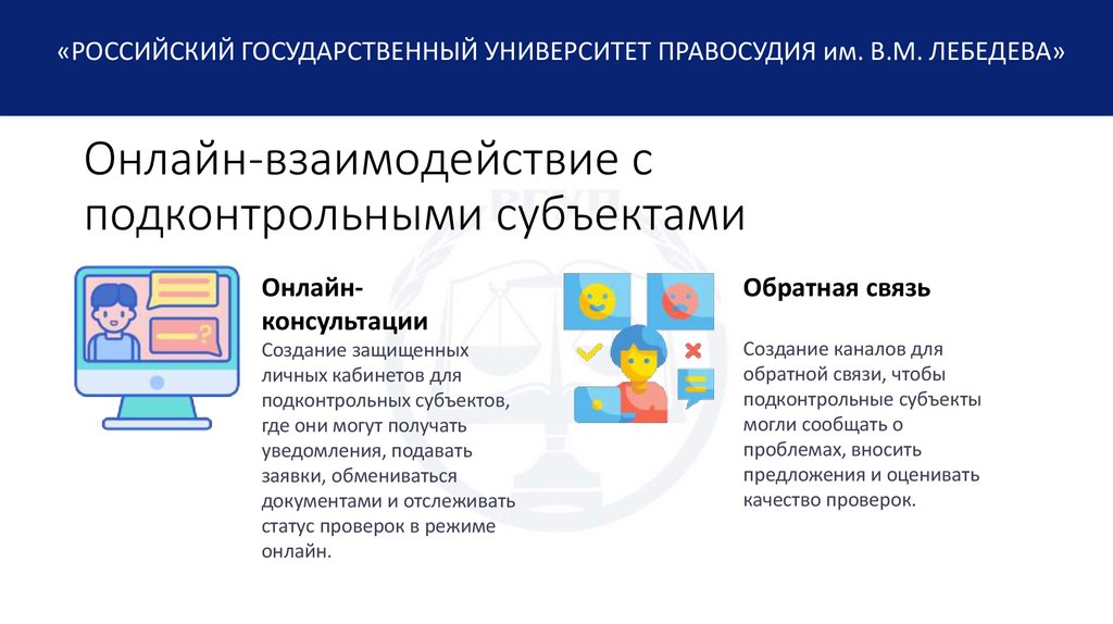 Онлайн-взаимодействие с подконтрольными субъектами