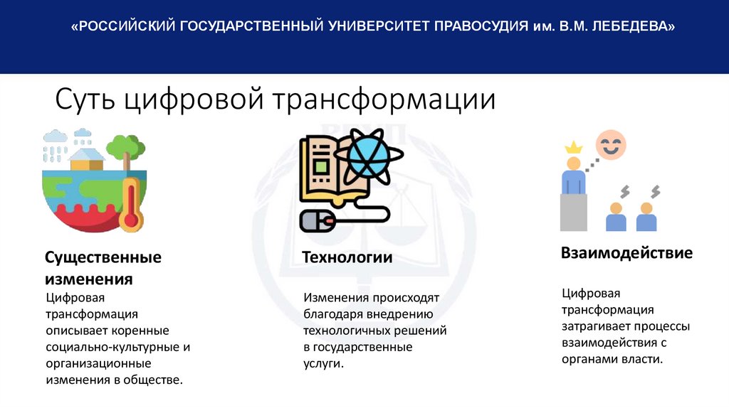 Суть цифровой трансформации