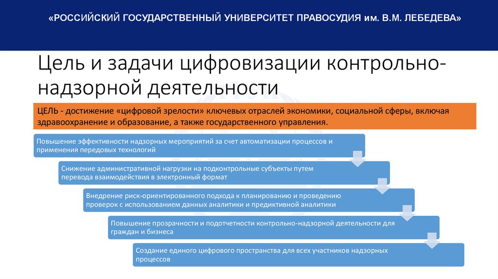 Цель и задачи цифровизации контрольно-надзорной деятельности