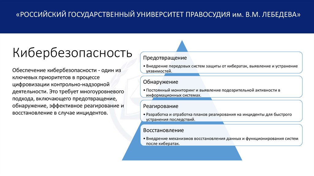 Кибербезопасность