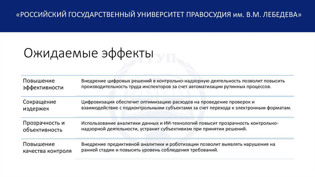 Ожидаемые эффекты