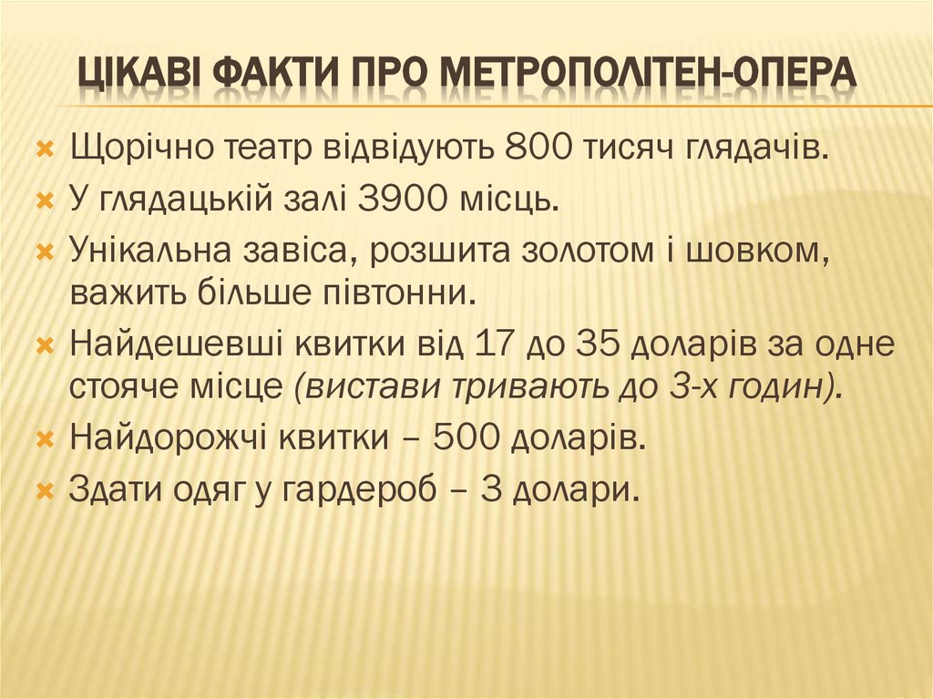 Цікаві факти про Метрополітен-опера