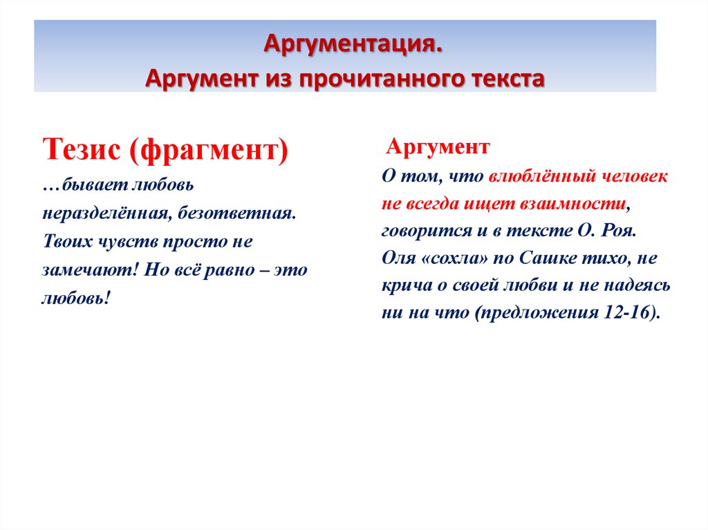Аргументация. Аргумент из прочитанного текста