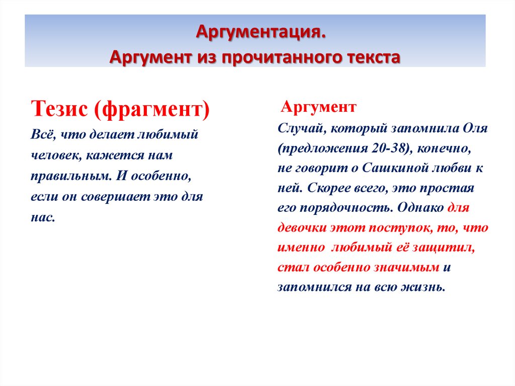 Аргументация. Аргумент из прочитанного текста