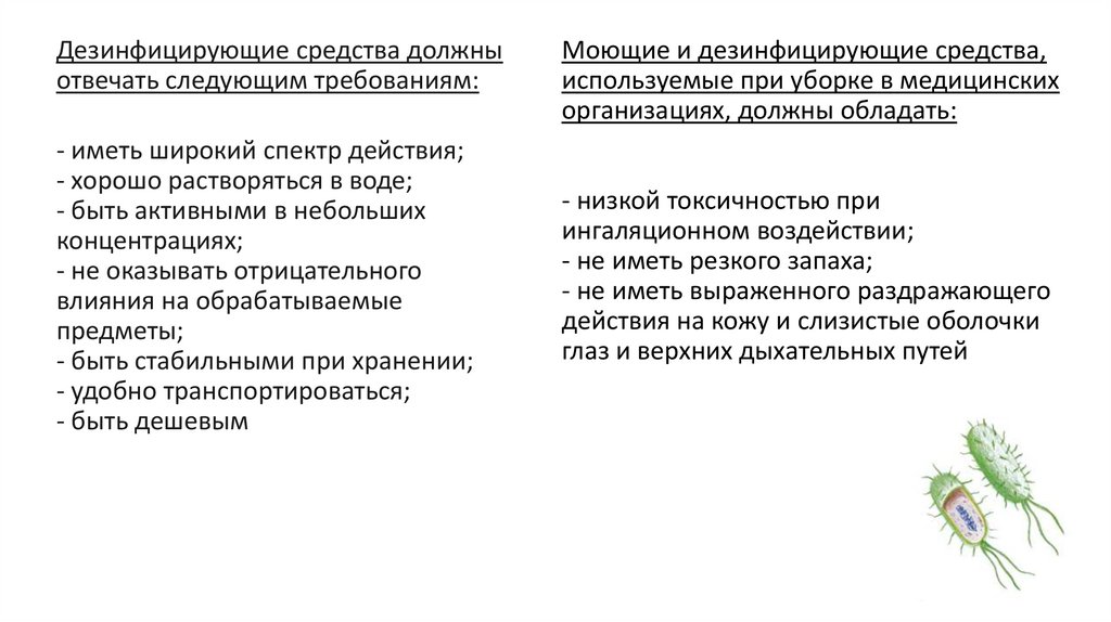 Дезинфицирующие средства должны отвечать следующим требованиям: - иметь широкий спектр действия; - хорошо растворяться в воде;