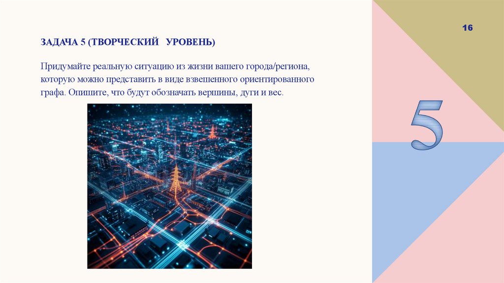 Задача 5 (Творческий уровень)