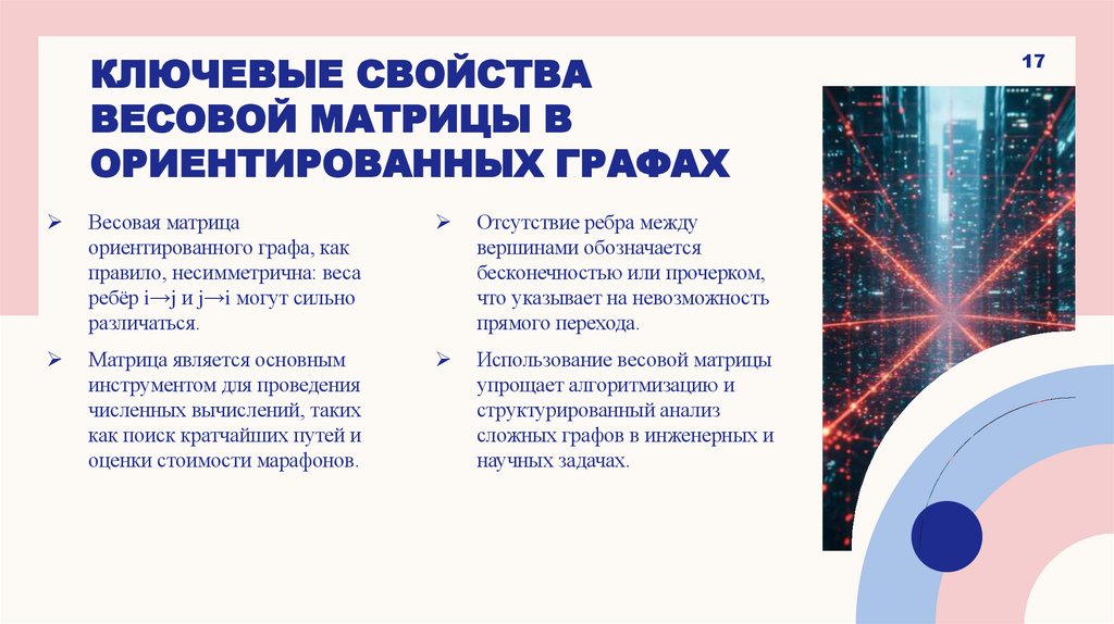 Ключевые свойства весовой матрицы в ориентированных графах