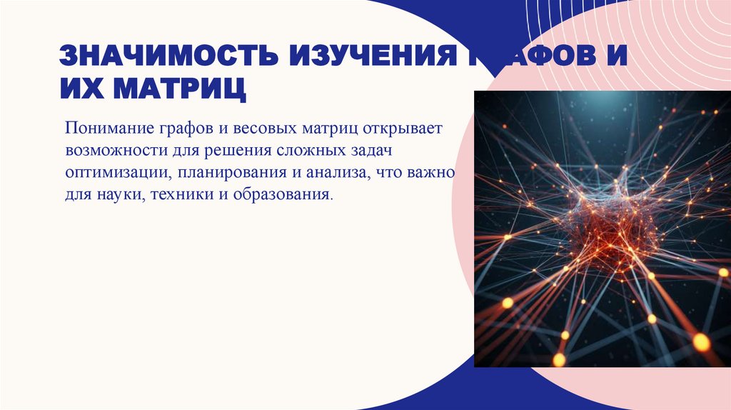 Значимость изучения графов и их матриц