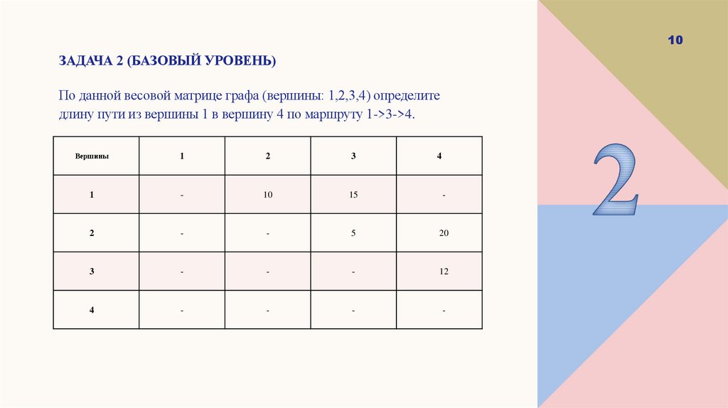 Задача 2 (Базовый уровень)