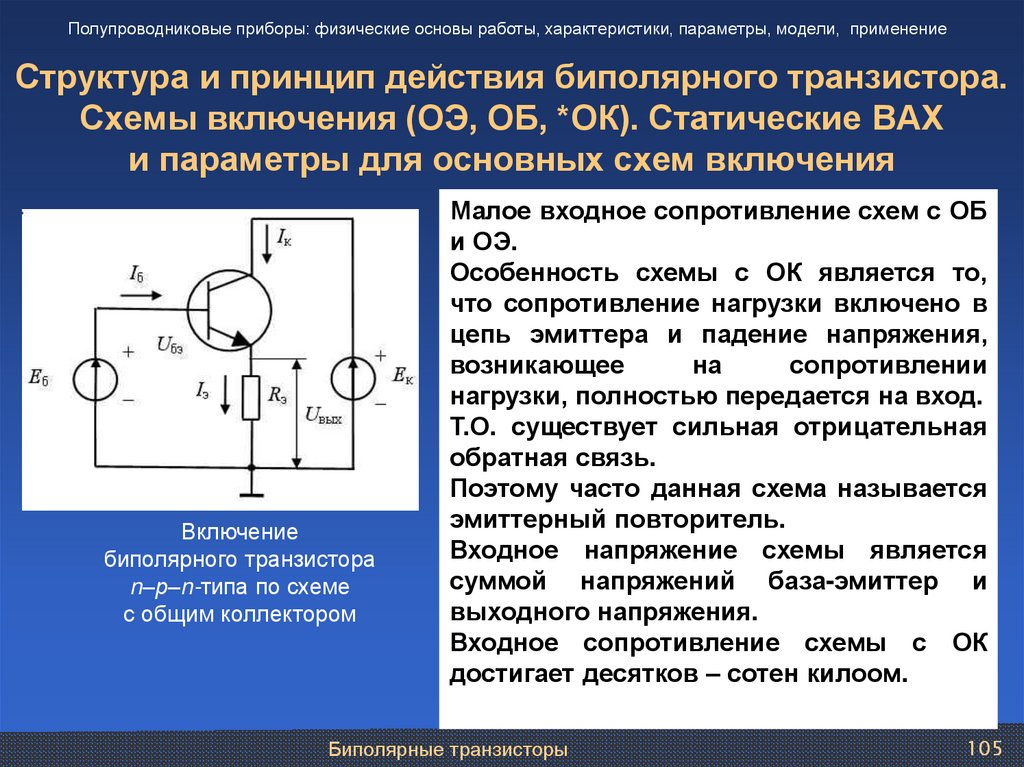 Структура и принцип действия биполярного транзистора. Схемы включения (ОЭ, ОБ, *ОК). Статические ВАХ и параметры для основных