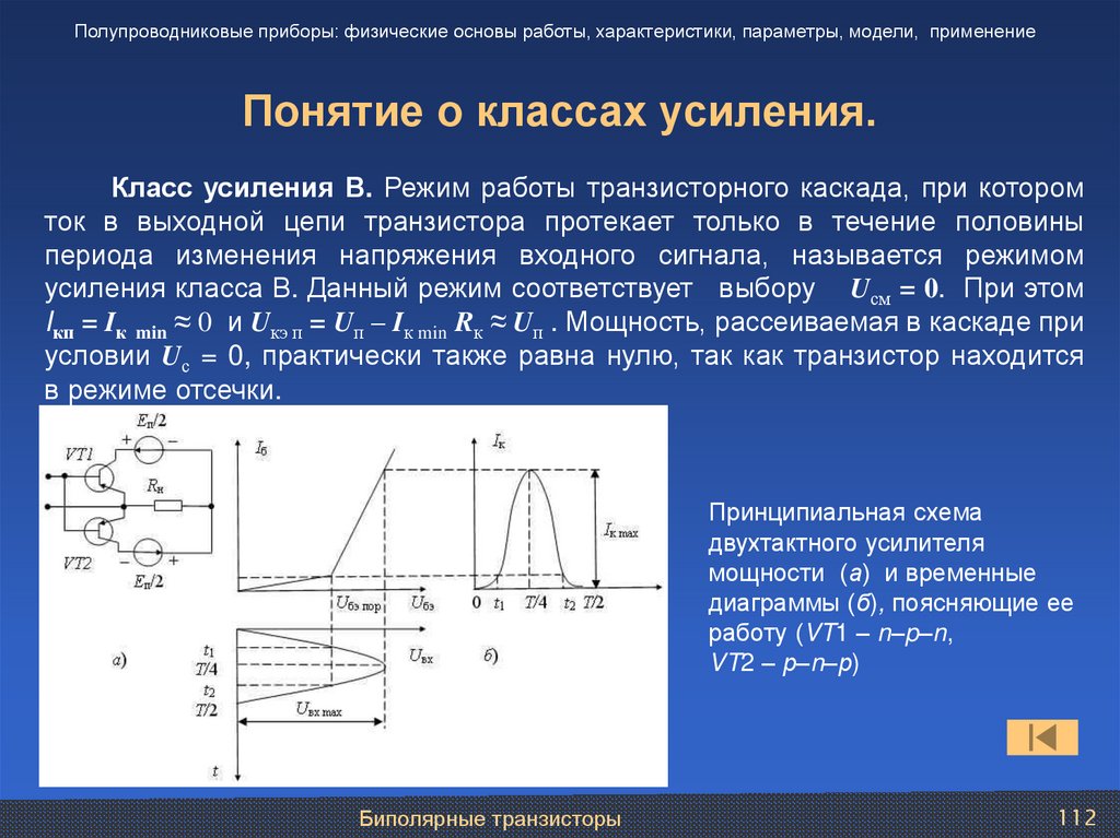 Понятие о классах усиления.