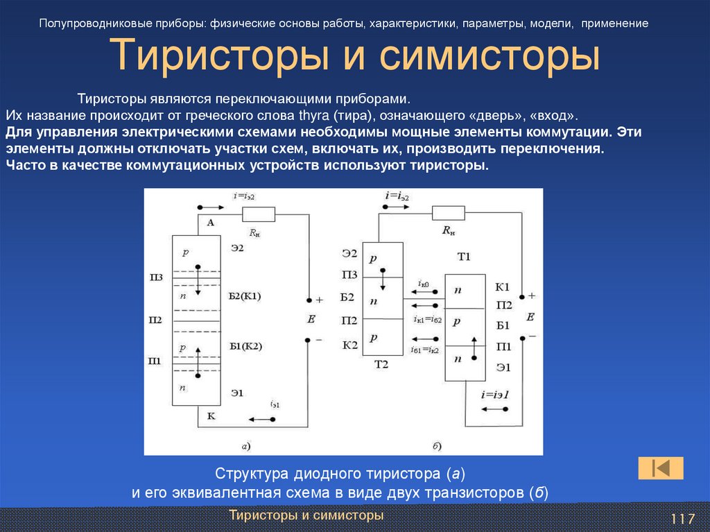 Тиристоры и симисторы