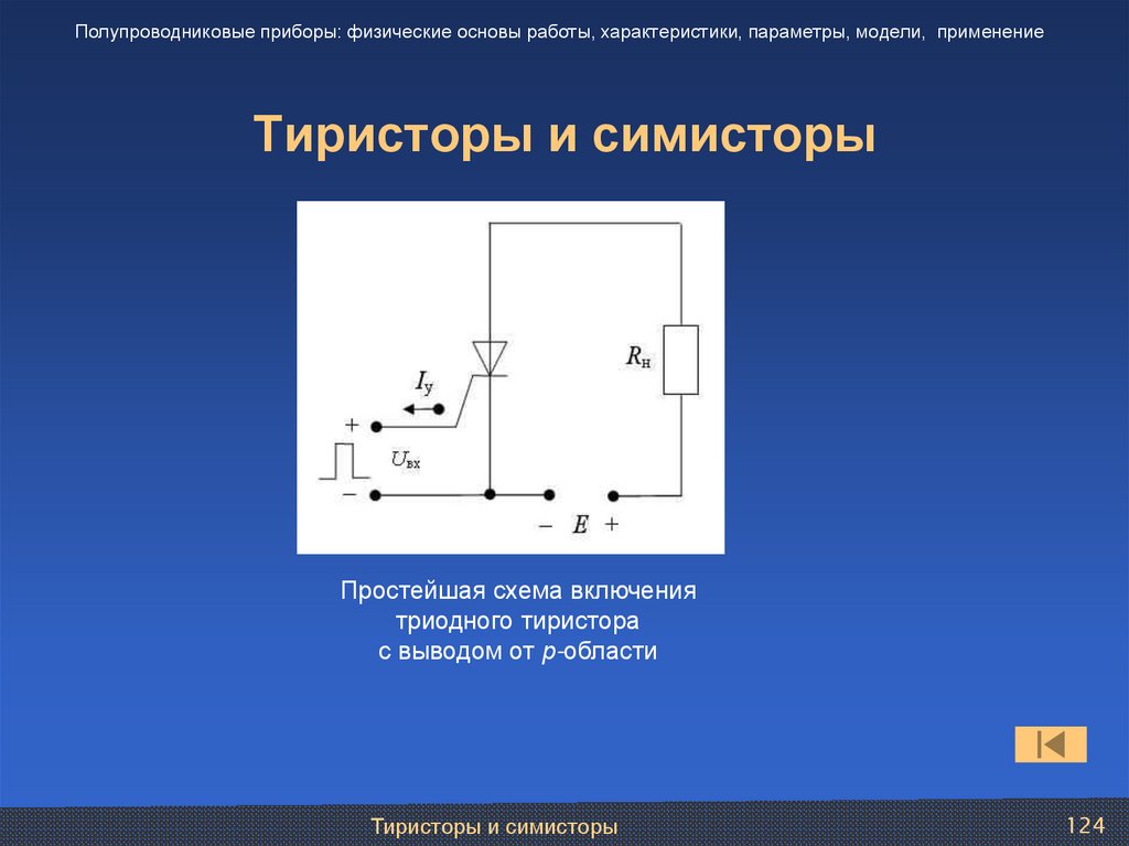 Тиристоры и симисторы