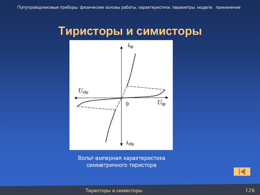 Тиристоры и симисторы