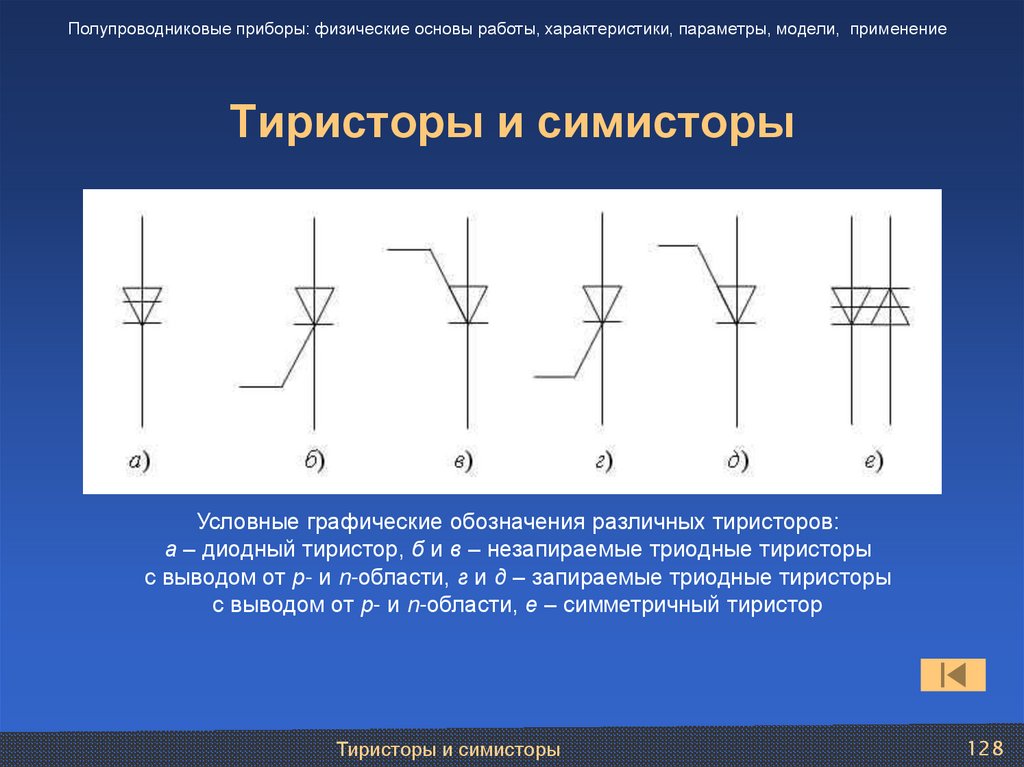 Тиристоры и симисторы
