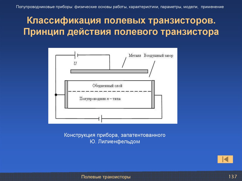 Классификация полевых транзисторов. Принцип действия полевого транзистора
