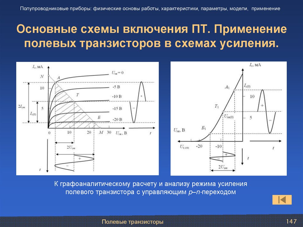 Основные схемы включения ПТ. Применение полевых транзисторов в схемах усиления.