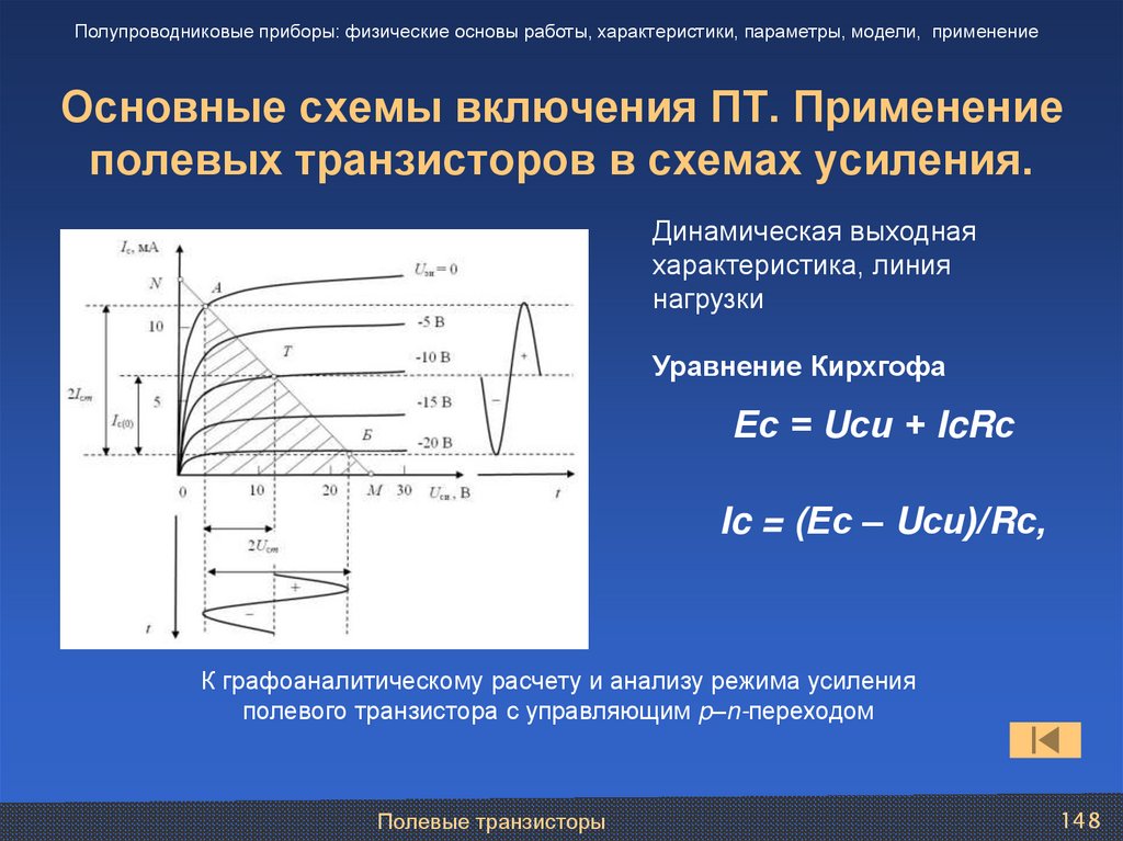 Основные схемы включения ПТ. Применение полевых транзисторов в схемах усиления.
