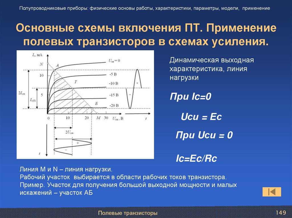 Основные схемы включения ПТ. Применение полевых транзисторов в схемах усиления.