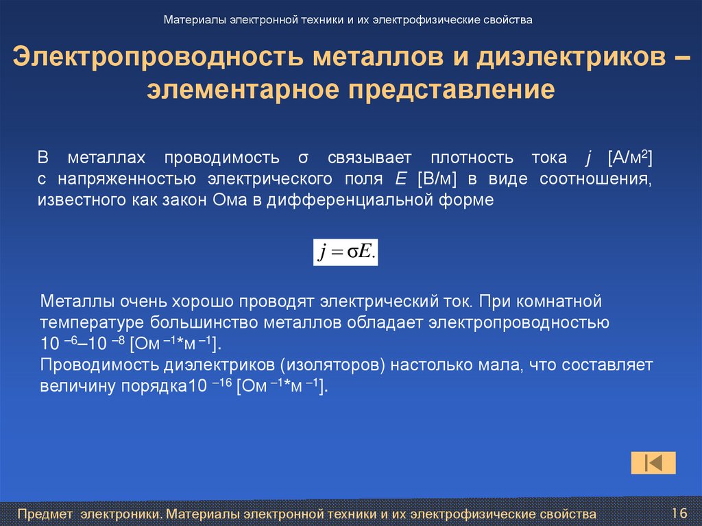 Электропроводность металлов и диэлектриков – элементарное представление