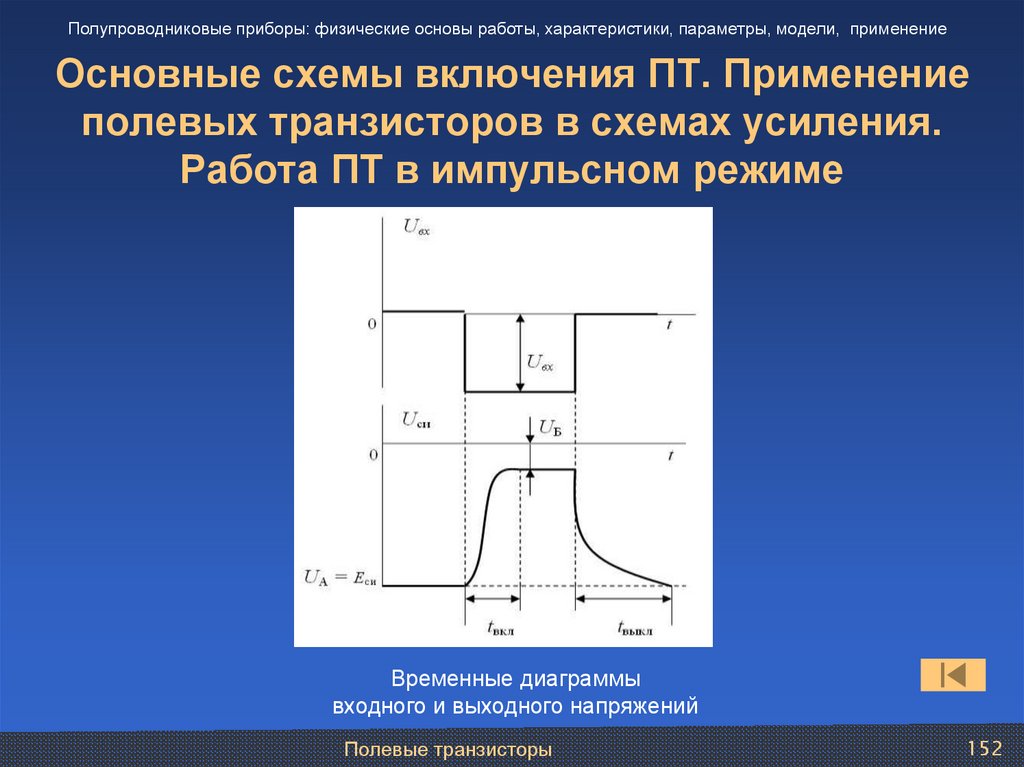 Основные схемы включения ПТ. Применение полевых транзисторов в схемах усиления. Работа ПТ в импульсном режиме