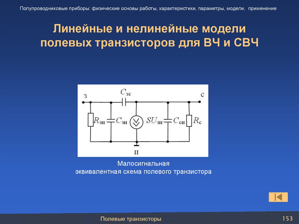 Линейные и нелинейные модели полевых транзисторов для ВЧ и СВЧ