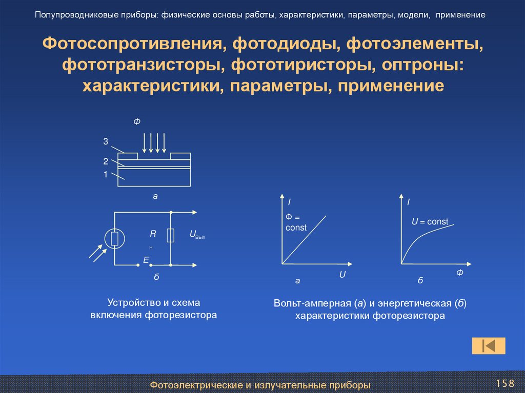 Фотосопротивления, фотодиоды, фотоэлементы, фототранзисторы, фототиристоры, оптроны: характеристики, параметры, применение
