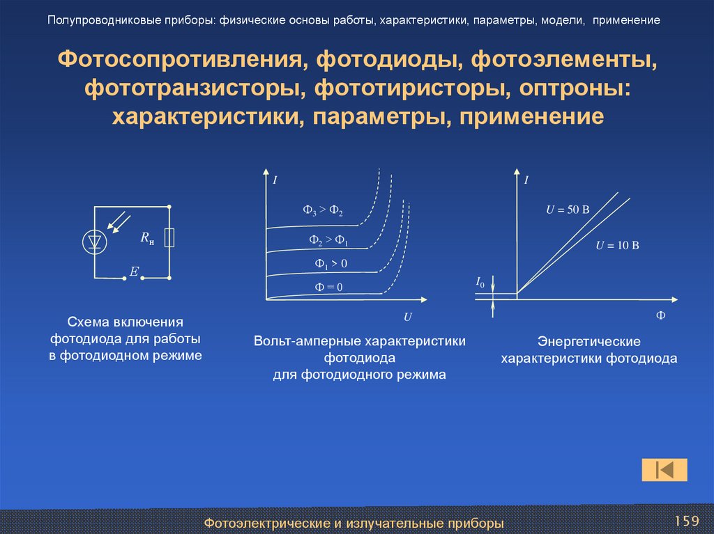 Фотосопротивления, фотодиоды, фотоэлементы, фототранзисторы, фототиристоры, оптроны: характеристики, параметры, применение