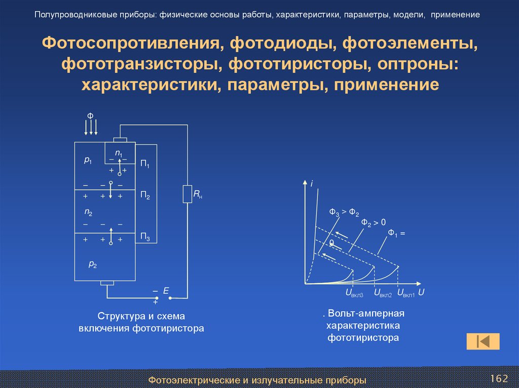 Фотосопротивления, фотодиоды, фотоэлементы, фототранзисторы, фототиристоры, оптроны: характеристики, параметры, применение