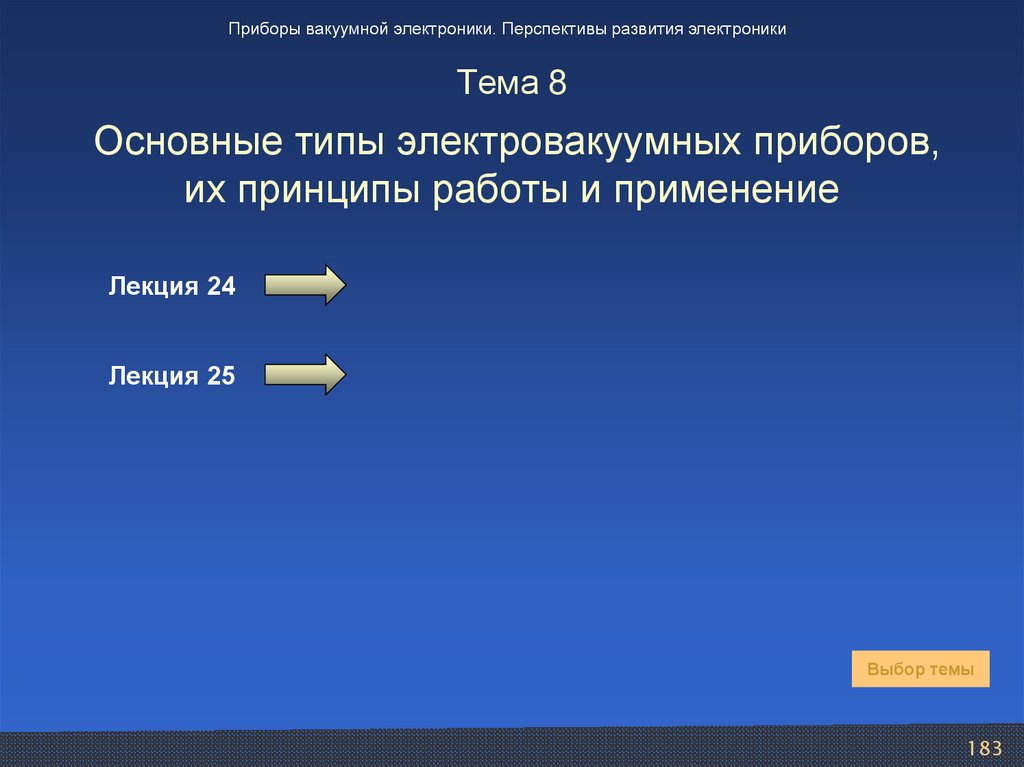 Тема 8 Основные типы электровакуумных приборов, их принципы работы и применение