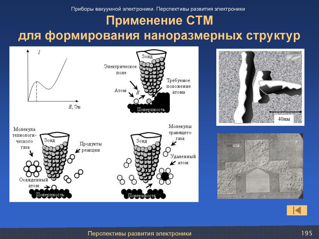 Применение СТМ для формирования наноразмерных структур