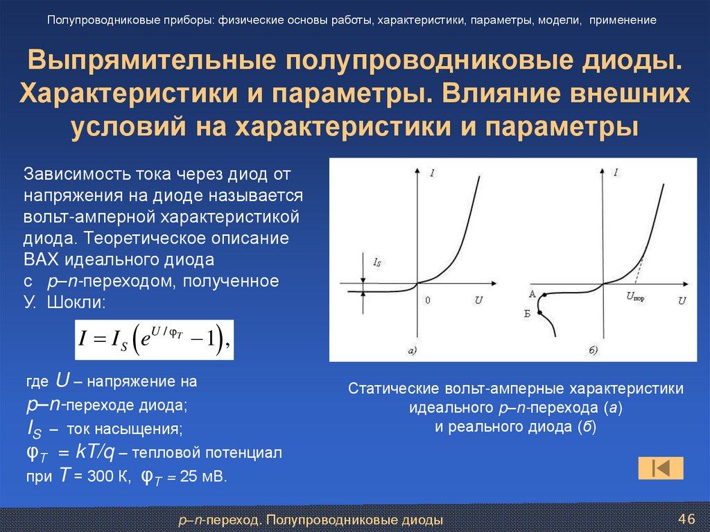 Выпрямительные полупроводниковые диоды. Характеристики и параметры. Влияние внешних условий на характеристики и параметры