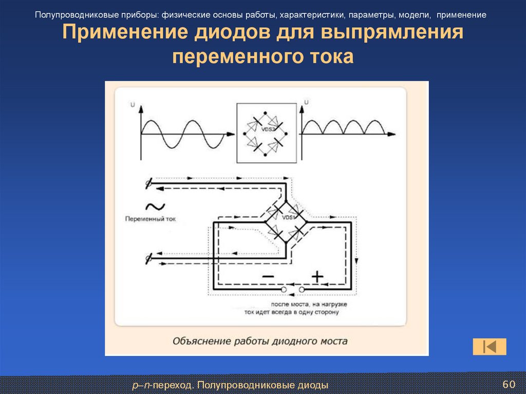 Применение диодов для выпрямления переменного тока