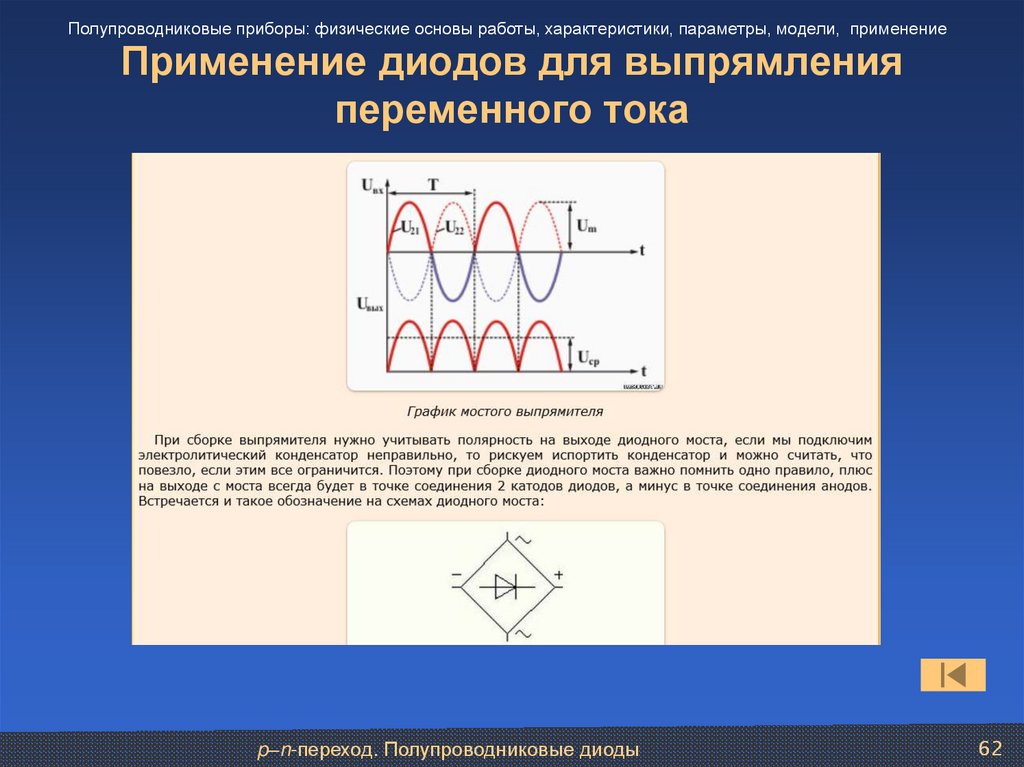 Применение диодов для выпрямления переменного тока