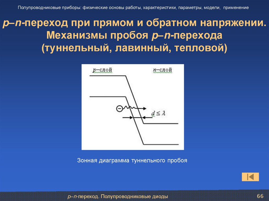 p–n-переход при прямом и обратном напряжении. Механизмы пробоя p–n-перехода (туннельный, лавинный, тепловой)