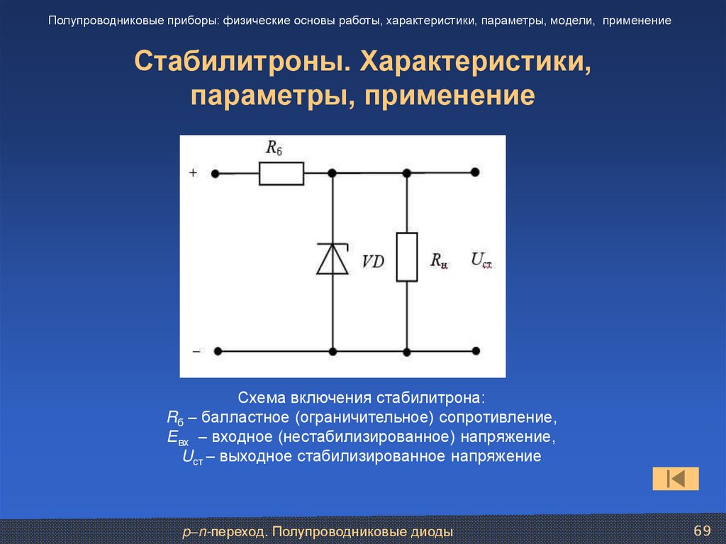 Стабилитроны. Характеристики, параметры, применение