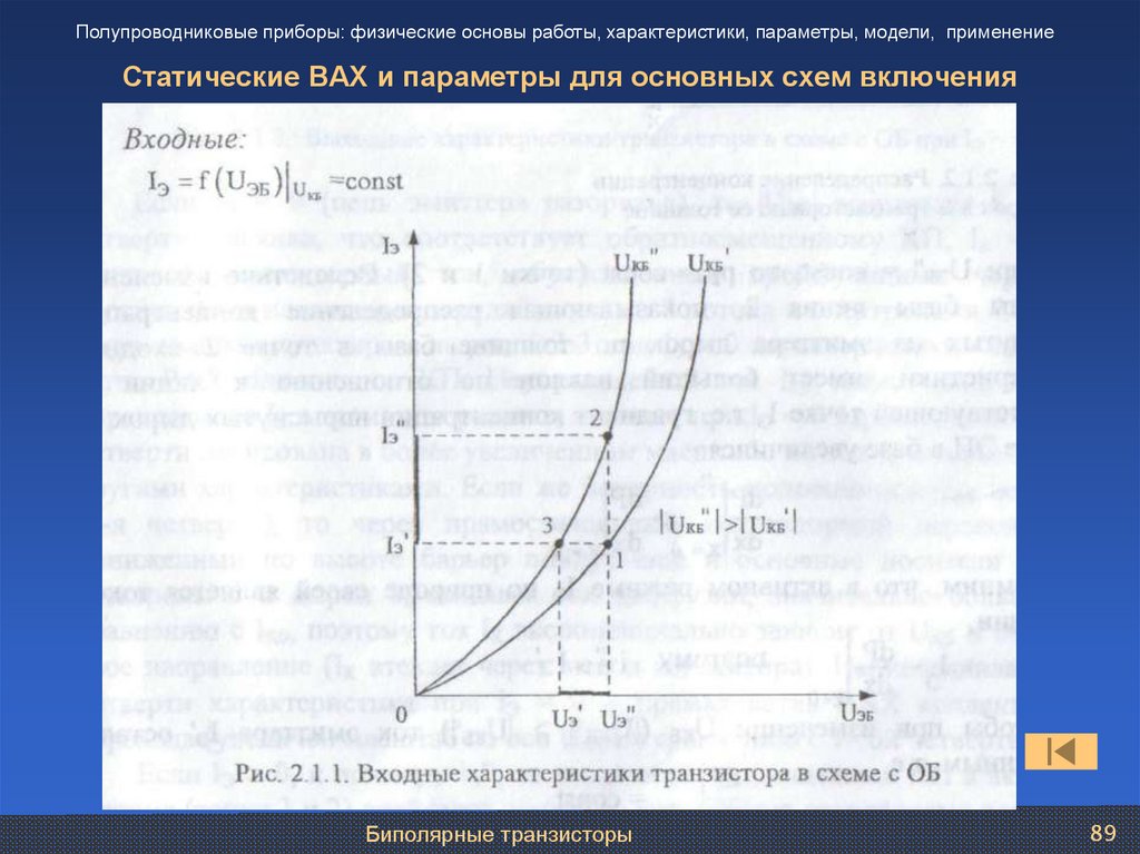 Статические ВАХ и параметры для основных схем включения