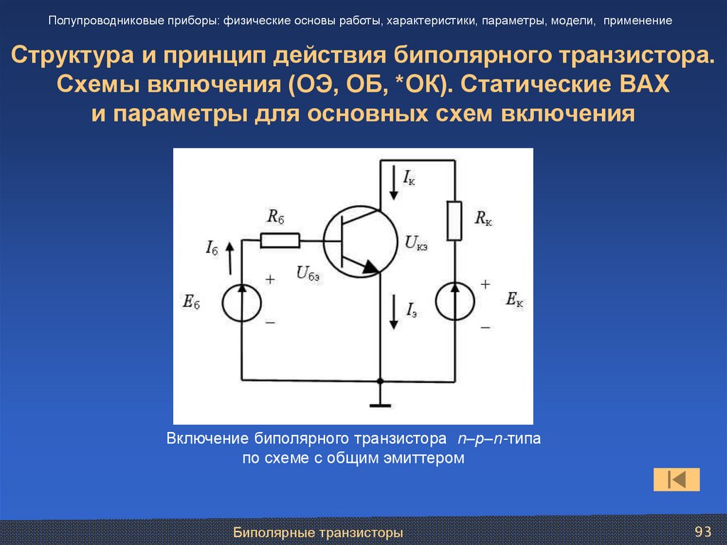 Структура и принцип действия биполярного транзистора. Схемы включения (ОЭ, ОБ, *ОК). Статические ВАХ и параметры для основных