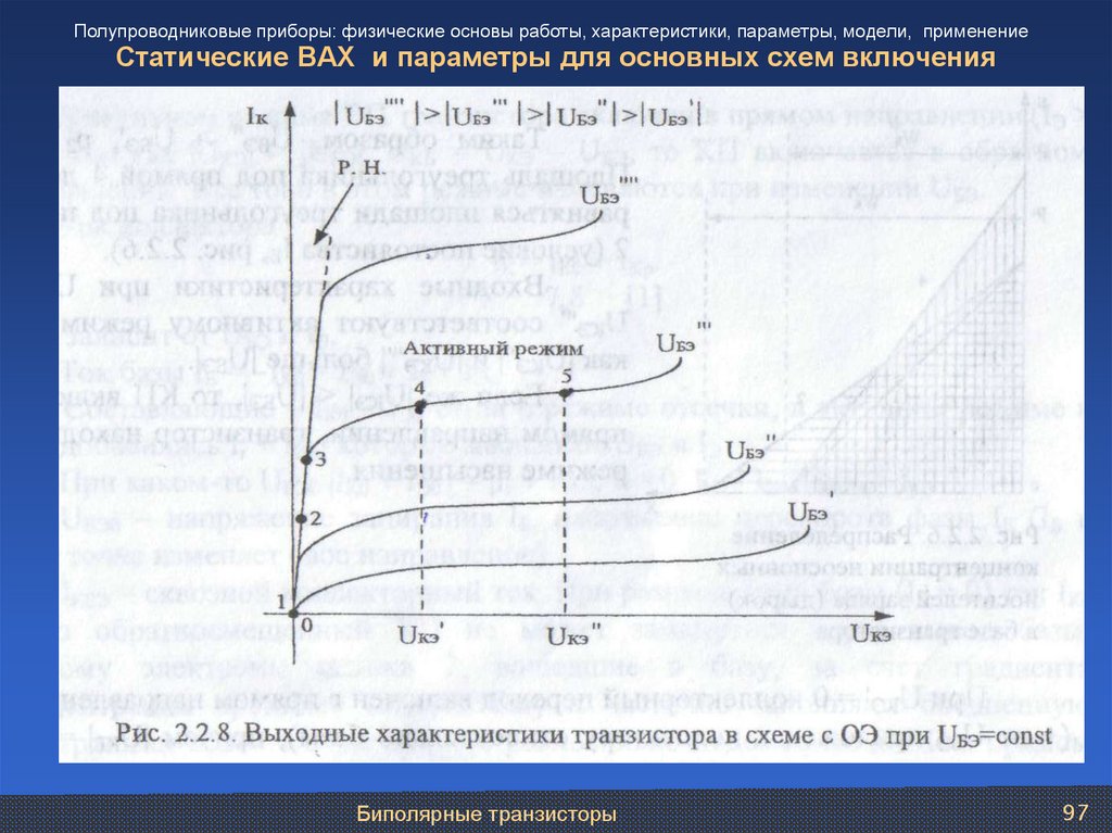 Статические ВАХ и параметры для основных схем включения