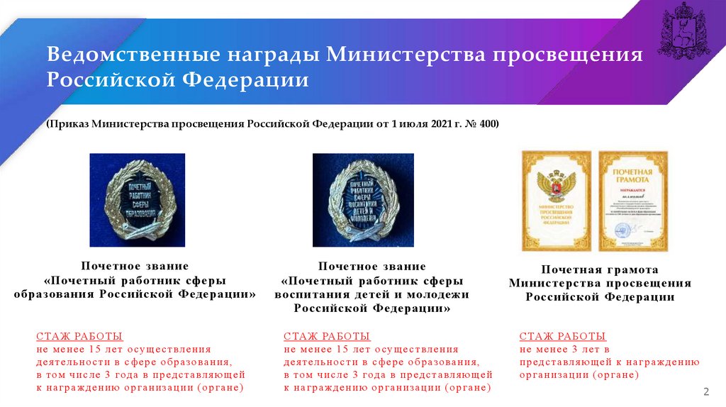 Ведомственные награды Министерства просвещения Российской Федерации (Приказ Министерства просвещения Российской Федерации от 1