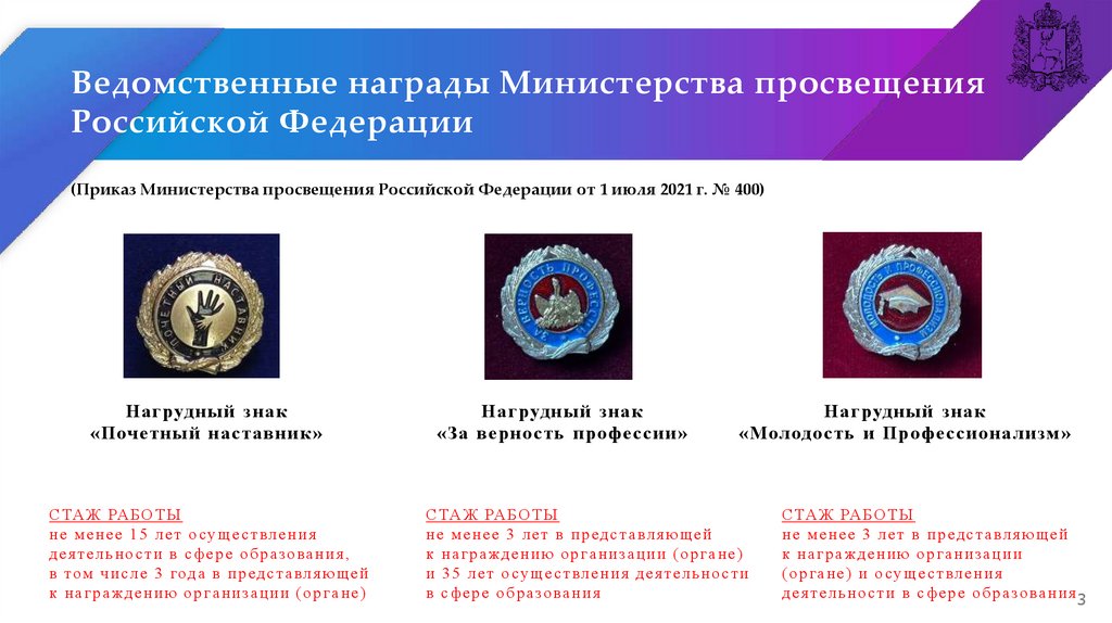 Ведомственные награды Министерства просвещения Российской Федерации (Приказ Министерства просвещения Российской Федерации от 1