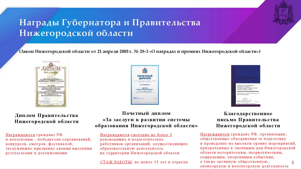 Награды Губернатора и Правительства Нижегородской области (Закон Нижегородской области от 21 апреля 2003 г. № 28-З «О наградах