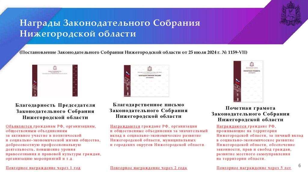 Награды Законодательного Собрания Нижегородской области (Постановление Законодательного Собрания Нижегородской области от 25